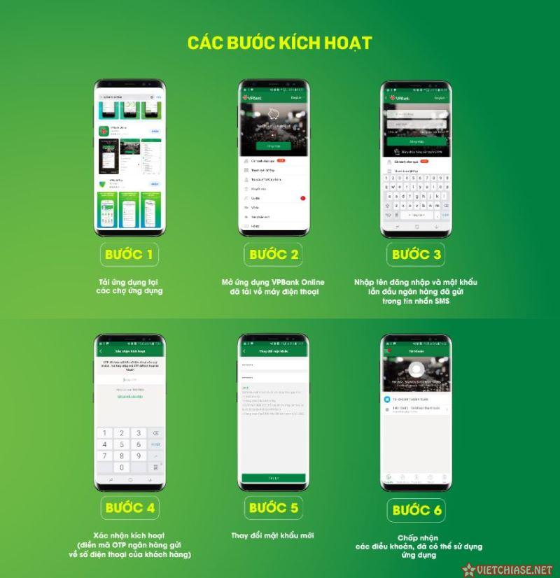 Cac-buoc-kich-hoat-the-tin-dung-vpbank