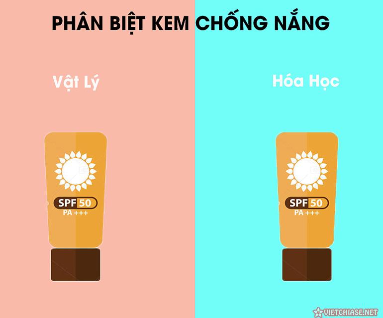 Phan-biet-kem-chong-nang-vat-ly-va-hoa-hoc